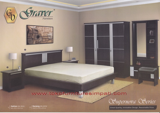supernova, kamar set graver, grafer supernova series